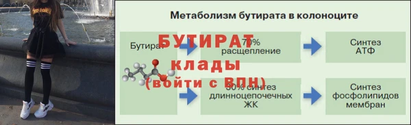 ALPHA-PVP Богородицк